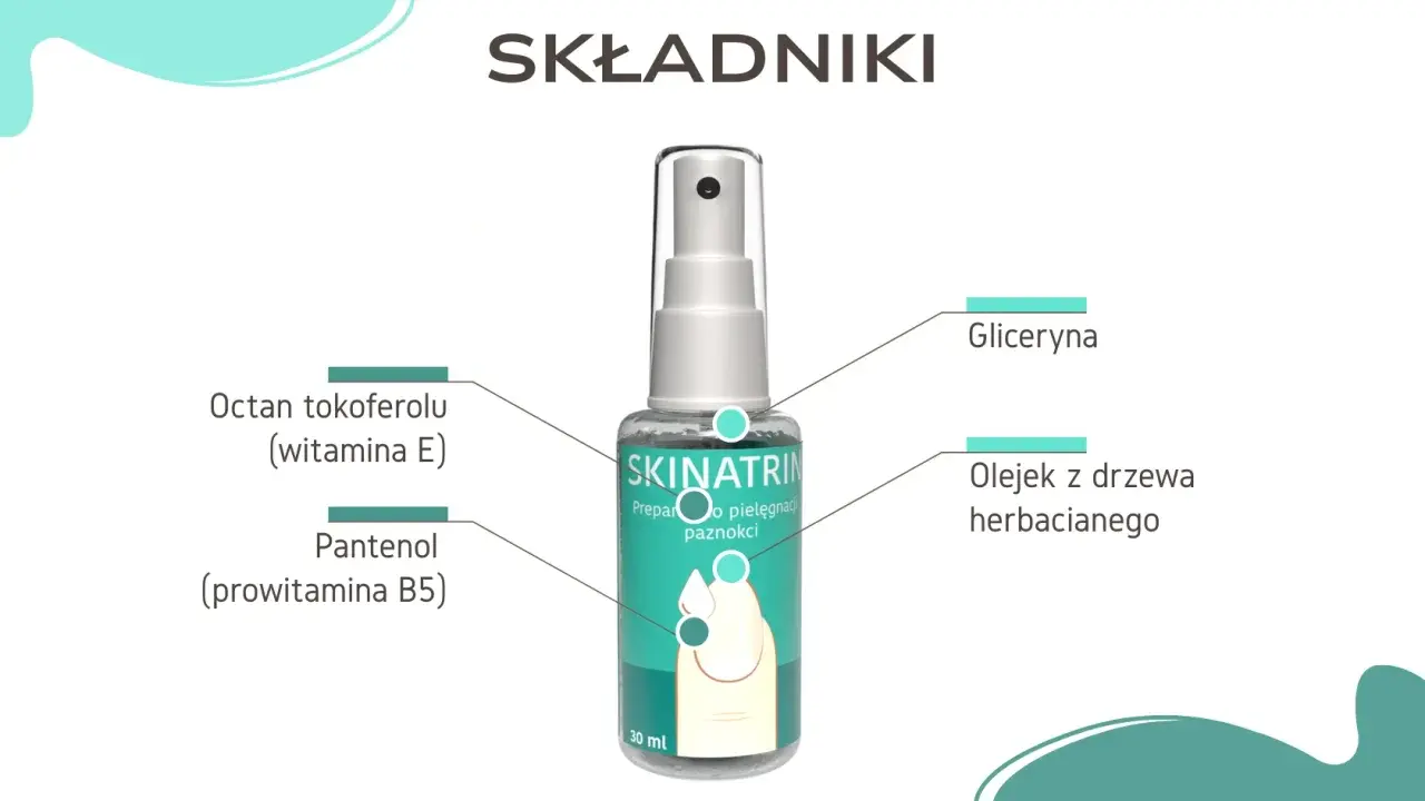 Składniki preparatu Skinatrin: octan tokoferolu, pantenol, gliceryna, olejek z drzewa herbacianego.