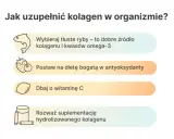 Tłuste ryby, owoce, witamina C i suplementacja to sposoby na uzupełnienie kolagenu w organizmie.