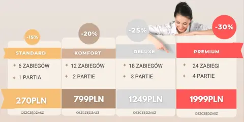 Depilacja laserowa: Cennik, koszty, opłacalność. Czy to się opłaca?
