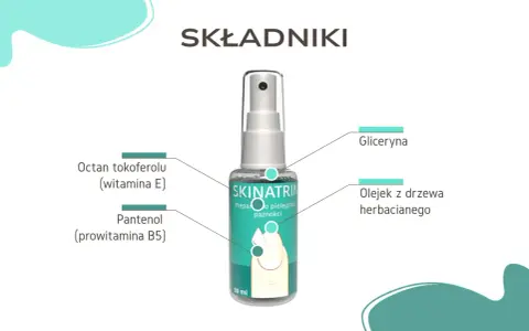 Składniki preparatu Skinatrin: octan tokoferolu, pantenol, gliceryna, olejek z drzewa herbacianego.