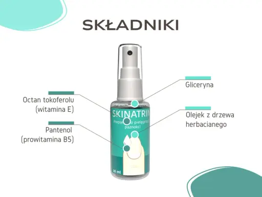 Składniki preparatu Skinatrin: octan tokoferolu, pantenol, gliceryna, olejek z drzewa herbacianego.