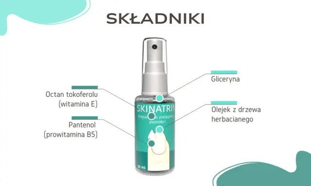 Składniki preparatu Skinatrin: octan tokoferolu, pantenol, gliceryna, olejek z drzewa herbacianego.