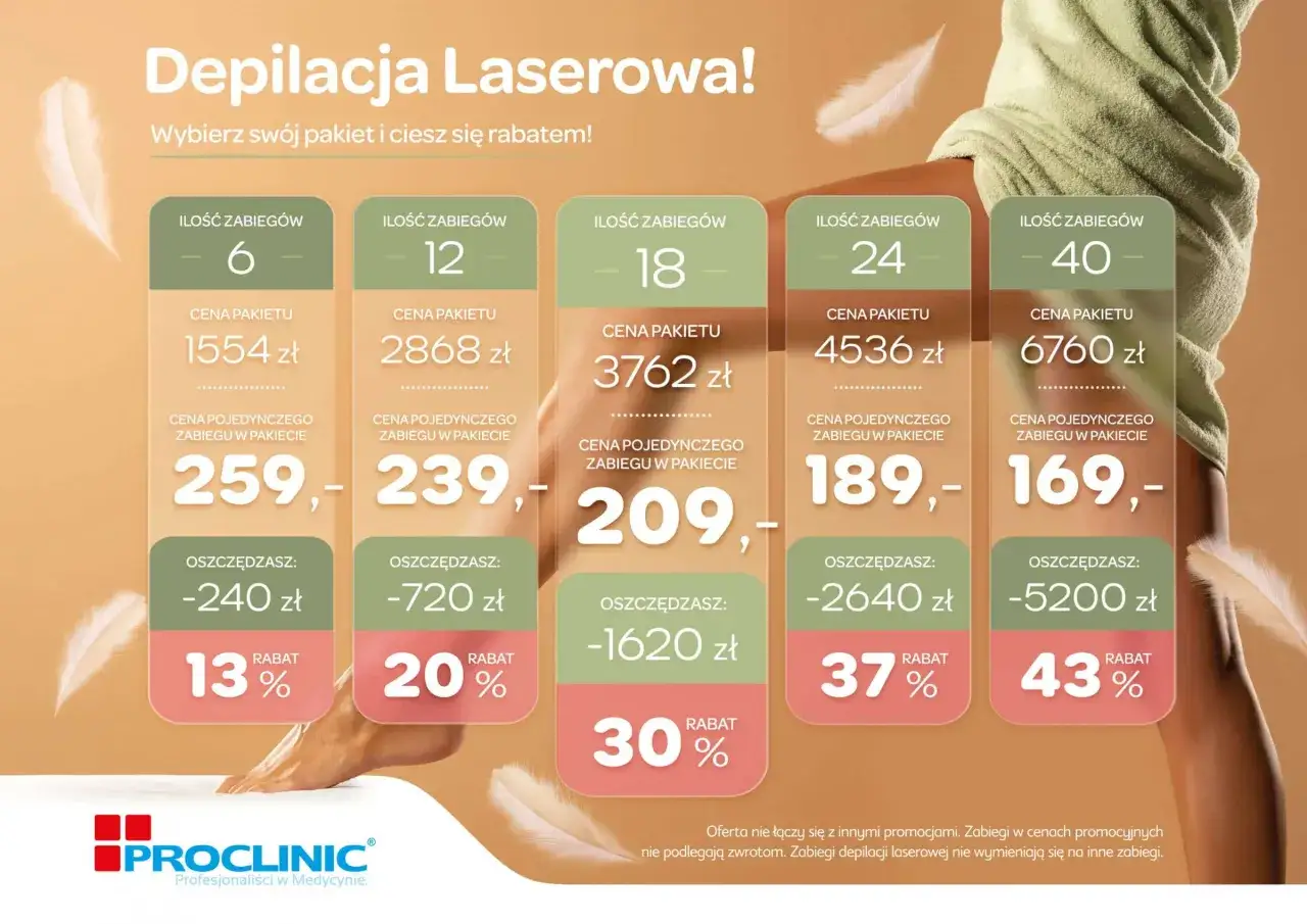 cykl wzrostu włosa anagen katagen telogen