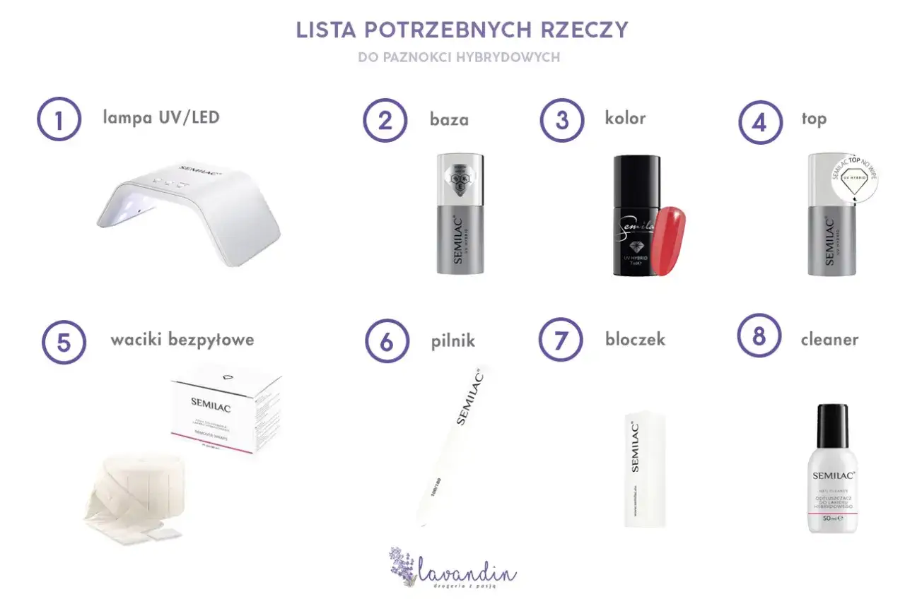 Lista rzeczy do paznokci hybrydowych: lampa, baza, kolor, top, waciki, pilnik, bloczek, cleaner.