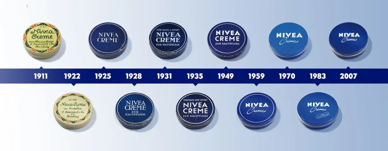 Krem Nivea klasyczny niebieski pudełko historia