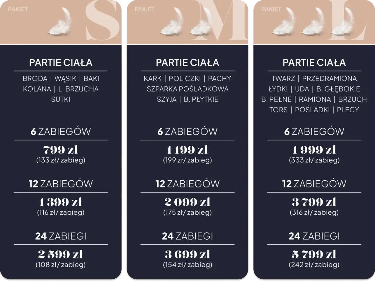 kobieta zastanawiająca się nad ceną depilacji laserowej